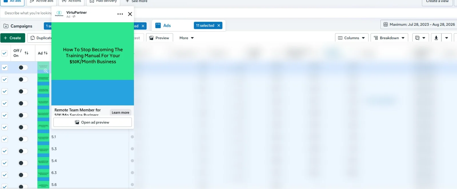 VirtuPartner ads manager, sensitive metrics redacted
